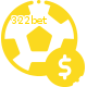 Aposte em esportes do mundo todo no 322bet!